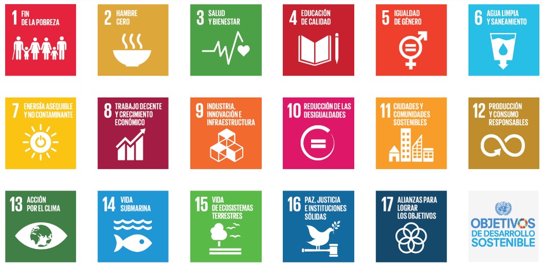 Agenda del Desarrollo Sostenible