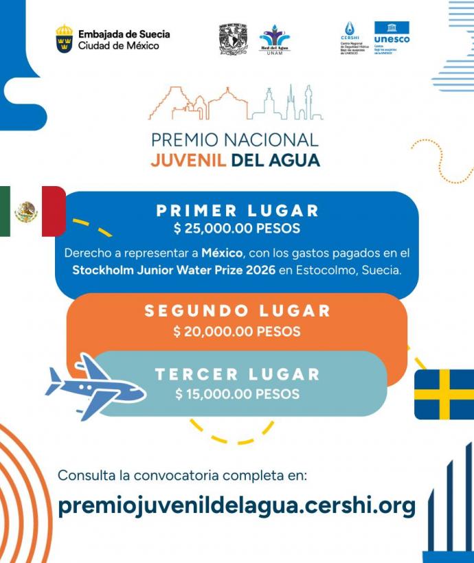 Premio juvenil del agua